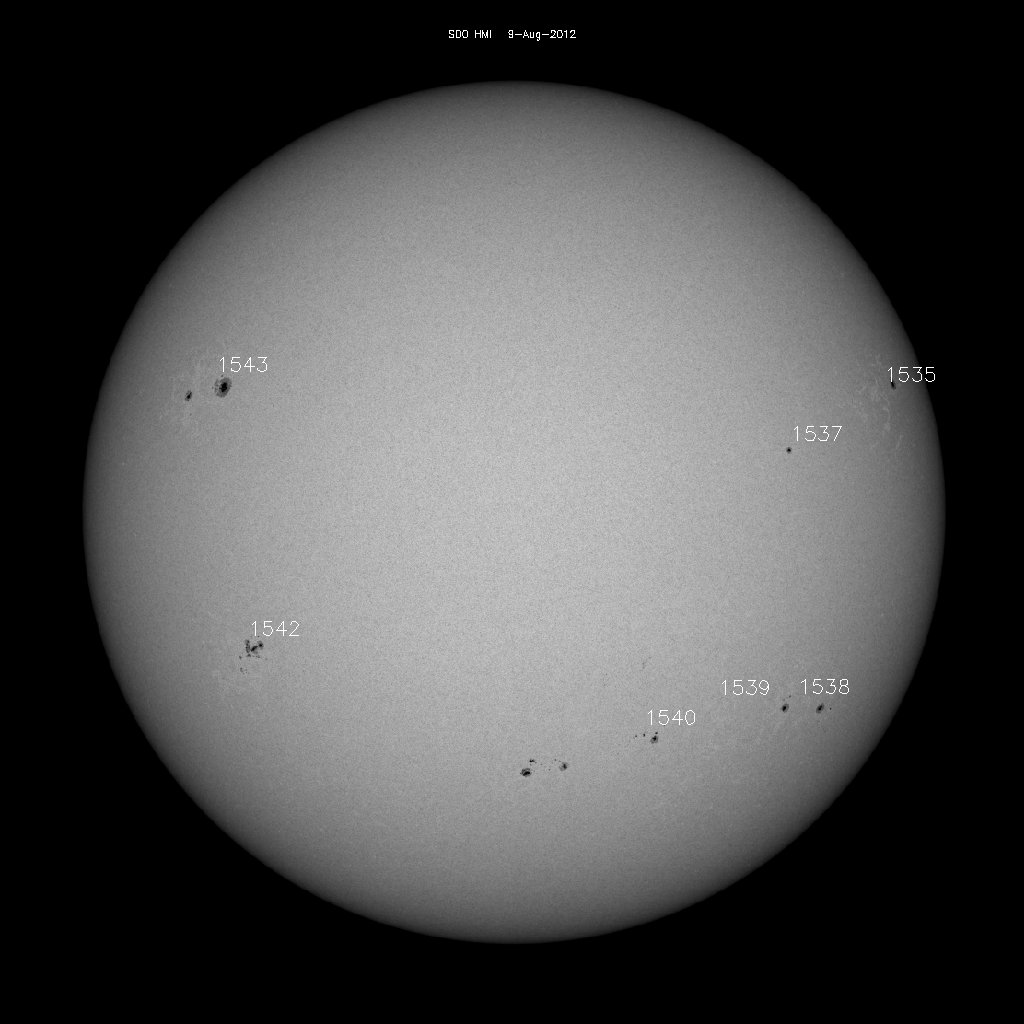 Regiones de manchas solares