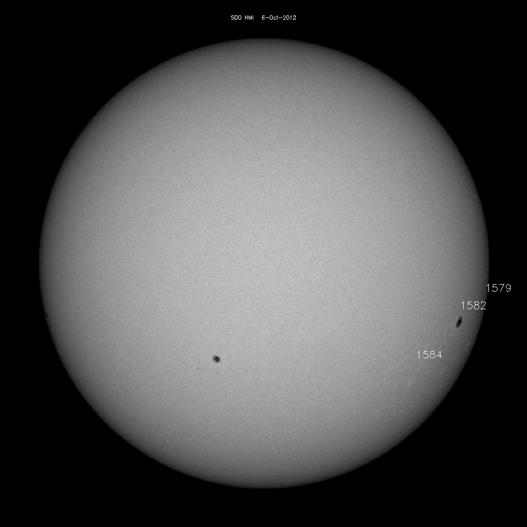 Regiones de manchas solares