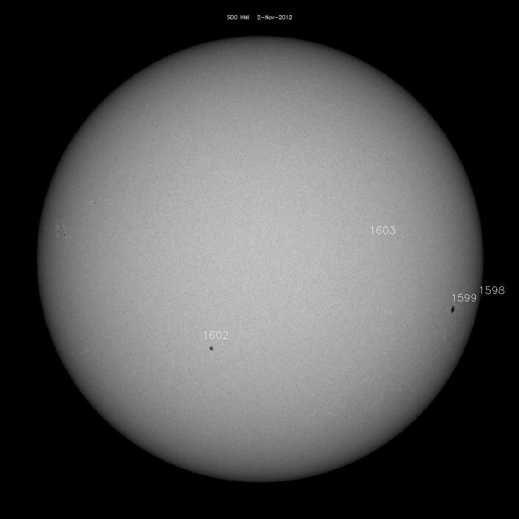 Regiones de manchas solares