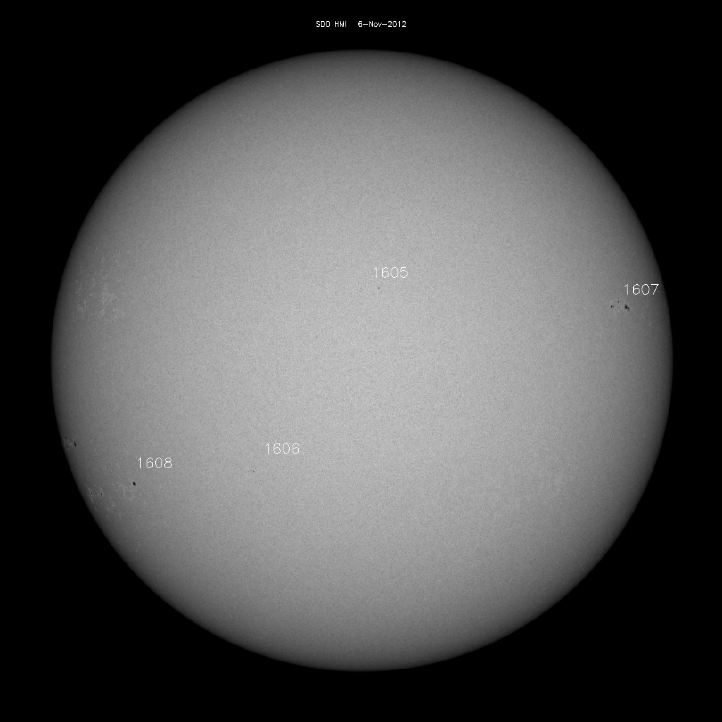 Regiones de manchas solares