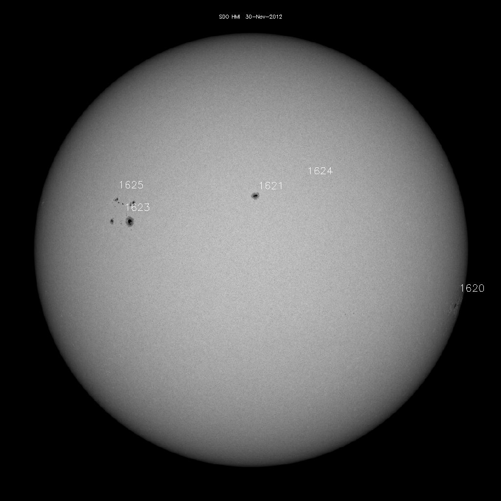 Sonnenfleckenregionen