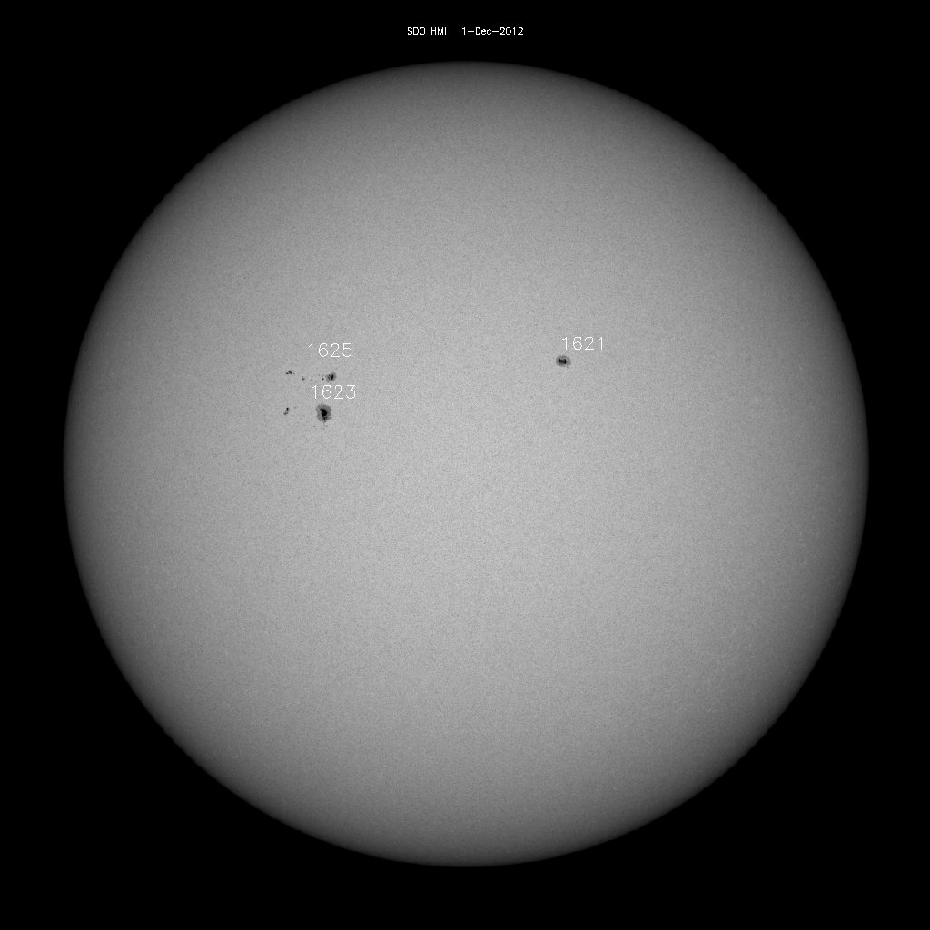 Sonnenfleckenregionen