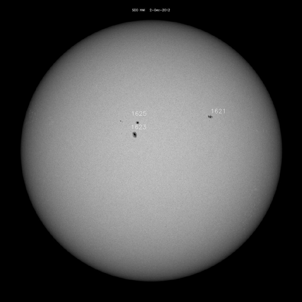 Regiones de manchas solares