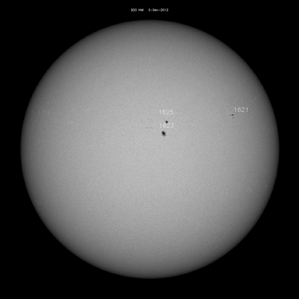 Regiones de manchas solares