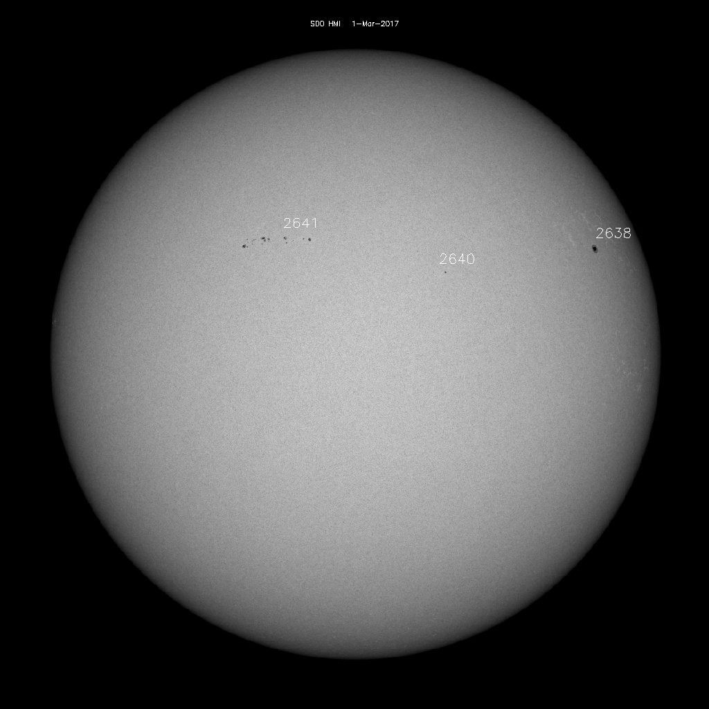 Sonnenfleckenregionen