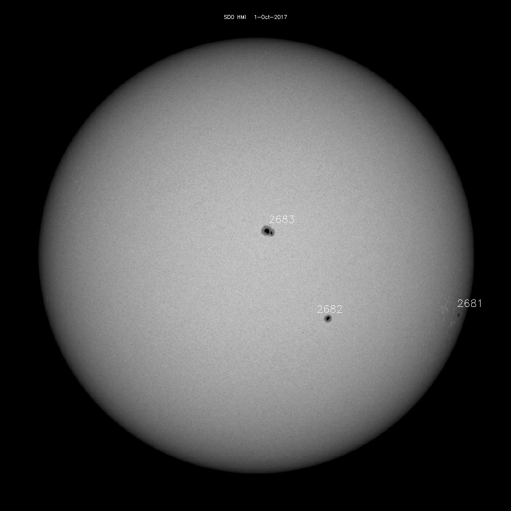 Sonnenfleckenregionen