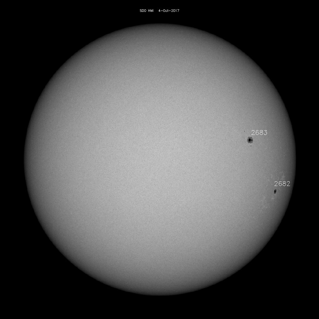 Regiones de manchas solares