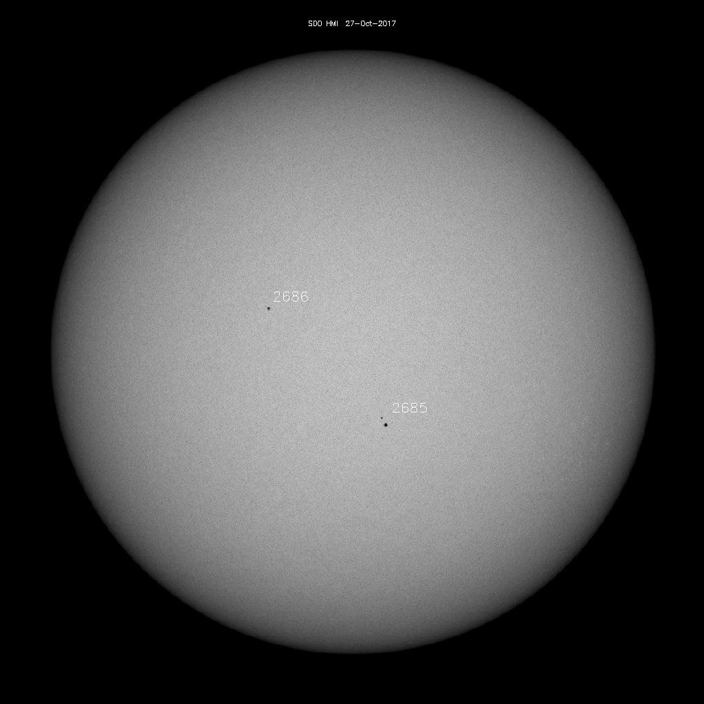 Regiones de manchas solares