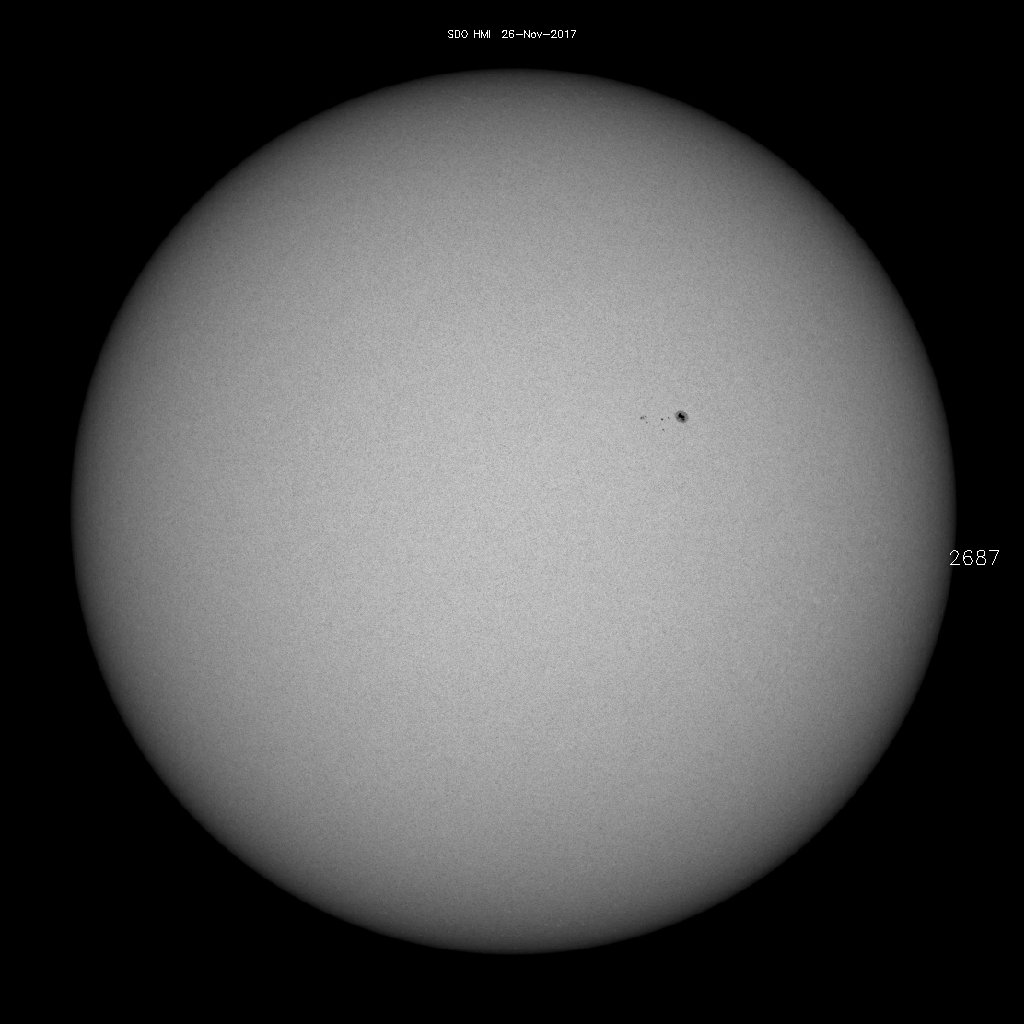 Sonnenfleckenregionen