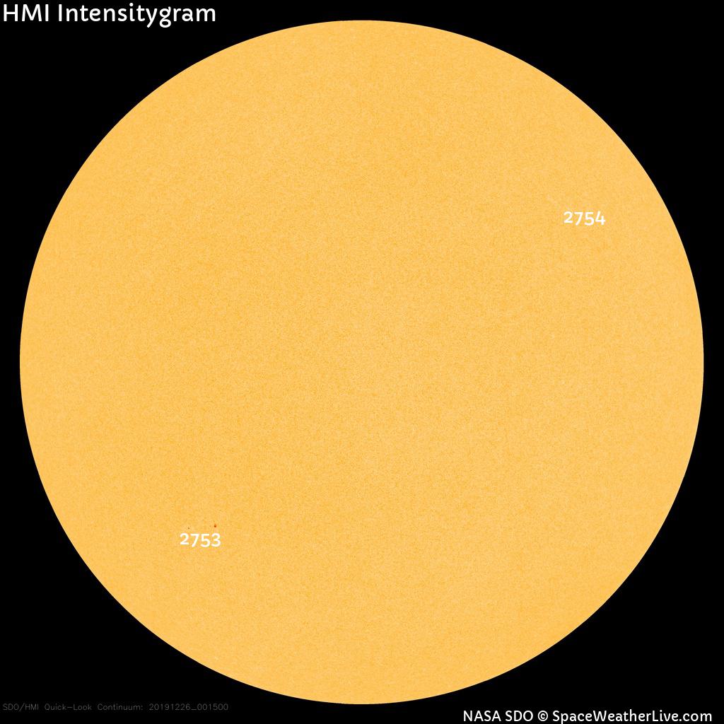 Régions de taches de soleil