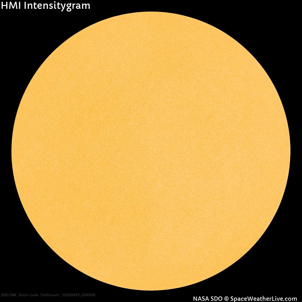 Regiones de manchas solares