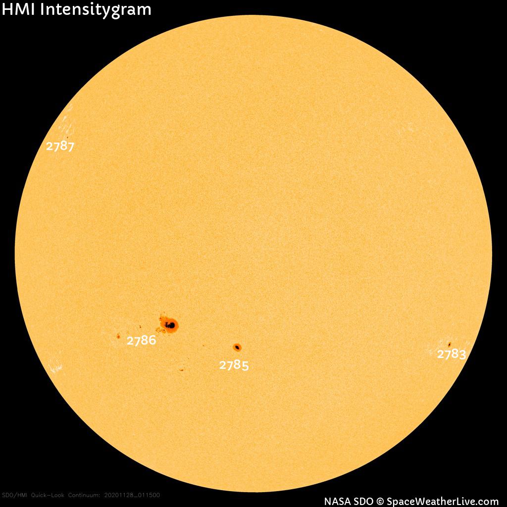 Sonnenfleckenregionen