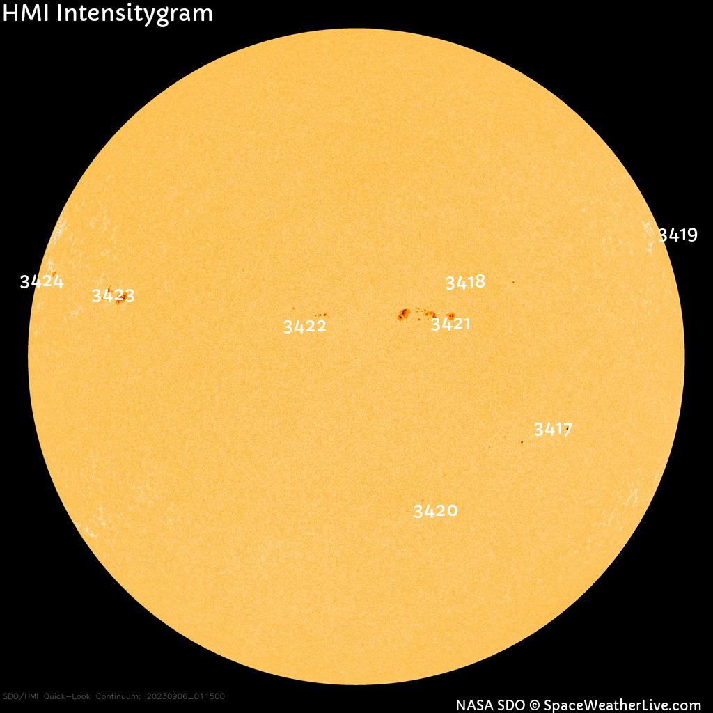 Regiones de manchas solares