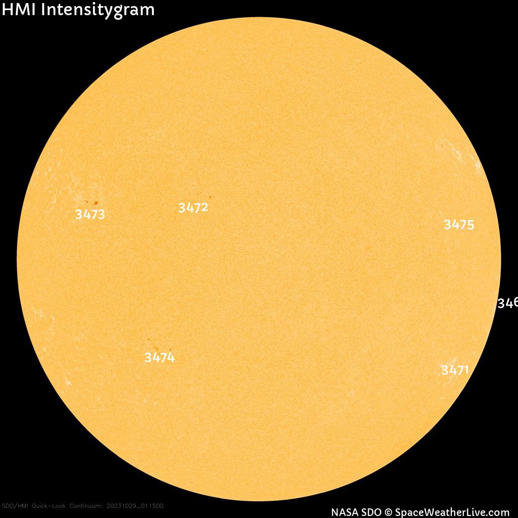 Regiones de manchas solares