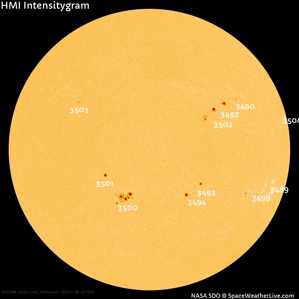 Sunspot regions