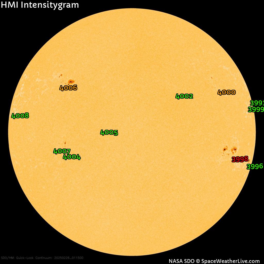 Sunspot regions