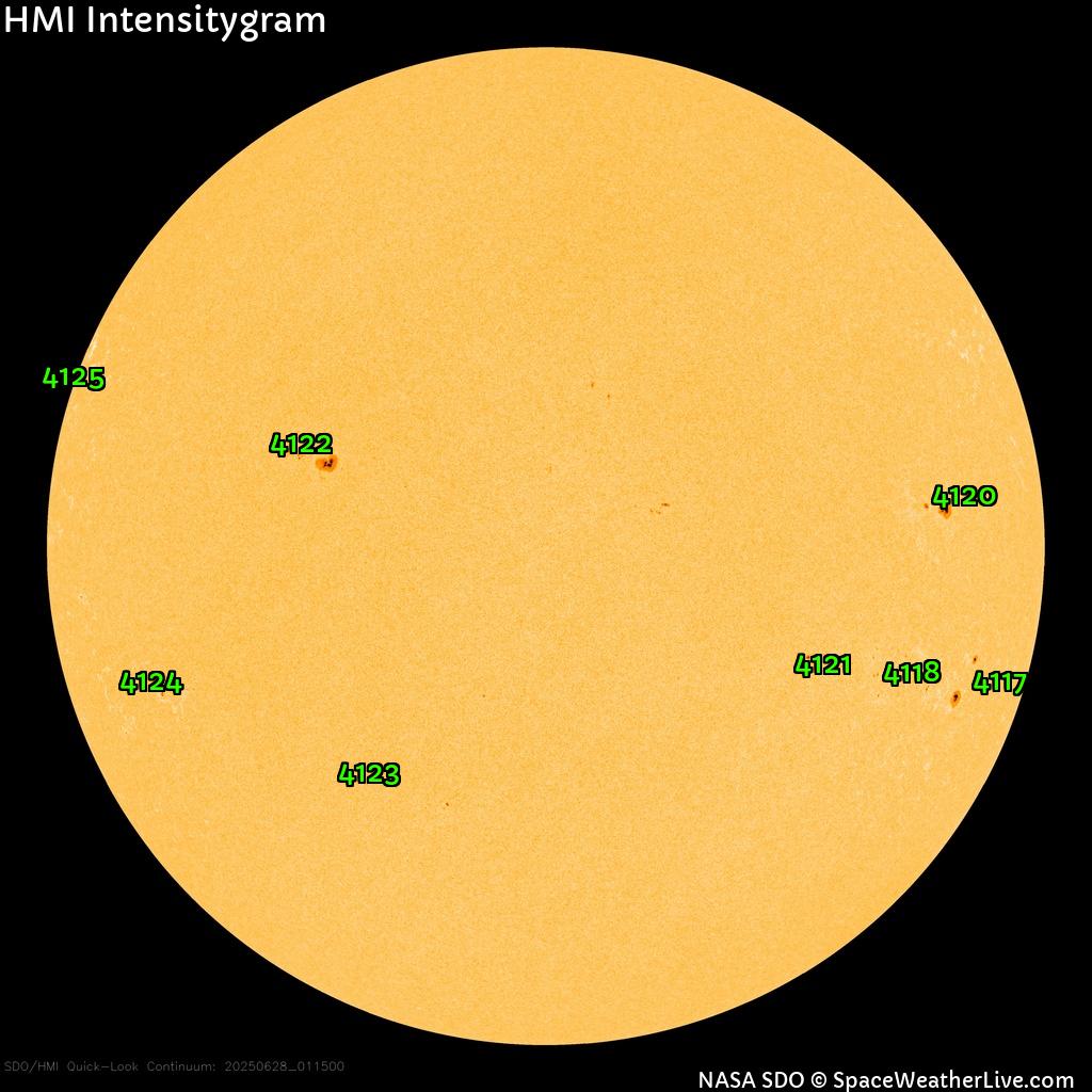 Sunspot regions