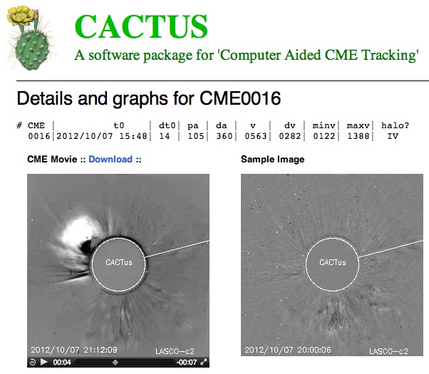 CACTUS CME 日冕物質拋射偵測