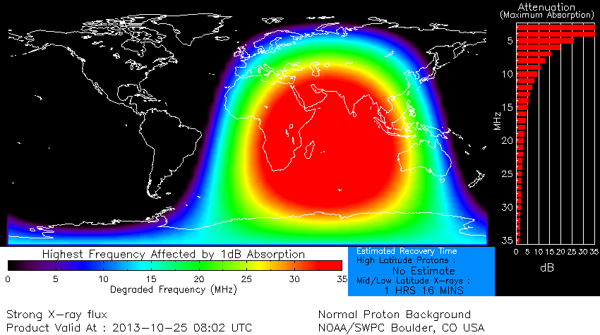 NOAA SWPC - D Region Absorption Product. Le modèle de prédiction d’absorption de la D-région est utilisé comme guide pour comprendre la dégradation radioélectrique Haute Fréquence (HF) et les interruptions de communication que cela peut provoquer.